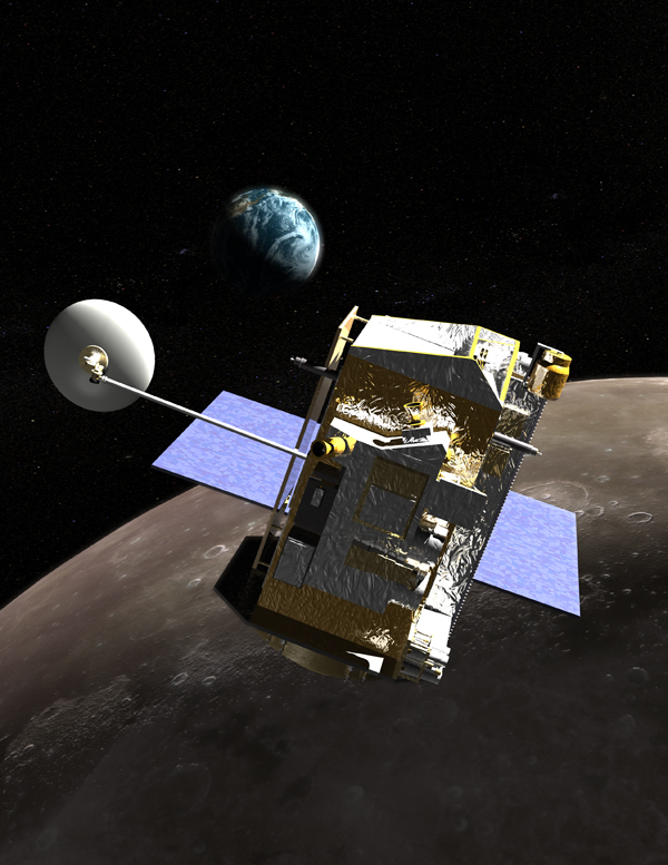 LRO Mission Diagram