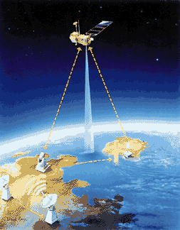 Satellite painting