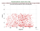 as a function of